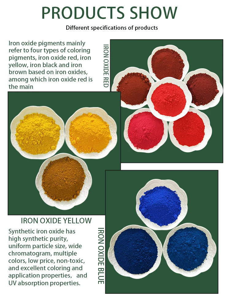 Iron Oxide Pigment Synthetic Iron Oxide Red H190 Pigment for Paint, Coating, Plastic, Rubber, Cement, Concrete