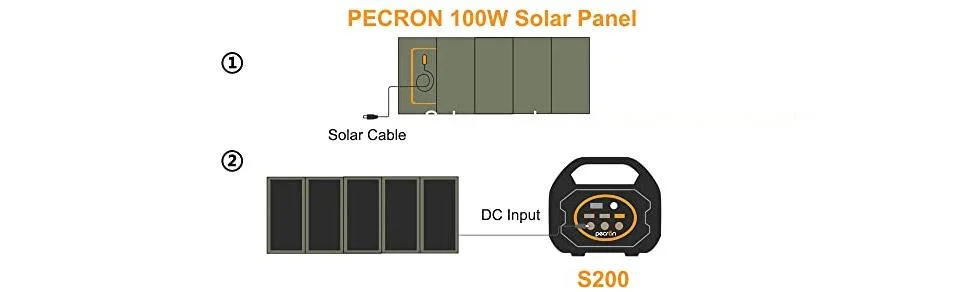 Pecron Fast Charge Power Bank Pd QC Fcp APC Charging Phone Power Bank S200 200W Solar Energy