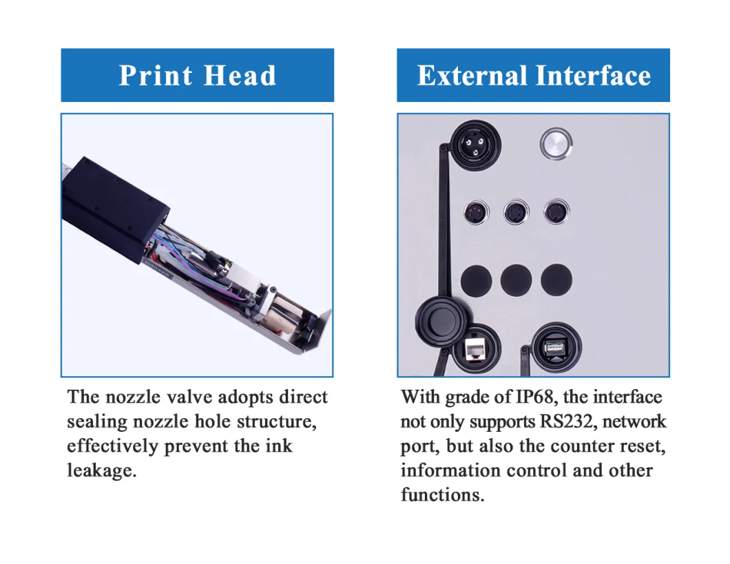 Docod OEM/ODM S400plus Plastic Tube Ink Continuous Inkjet Printer for PV Pipe